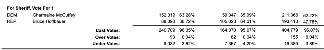 Screen Shot 2020 11 04 at 8.41.03 PM