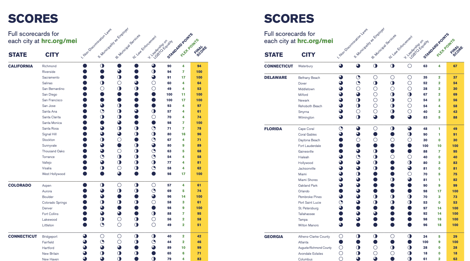 Screen Shot 2020 12 14 at 9.19.44 PM