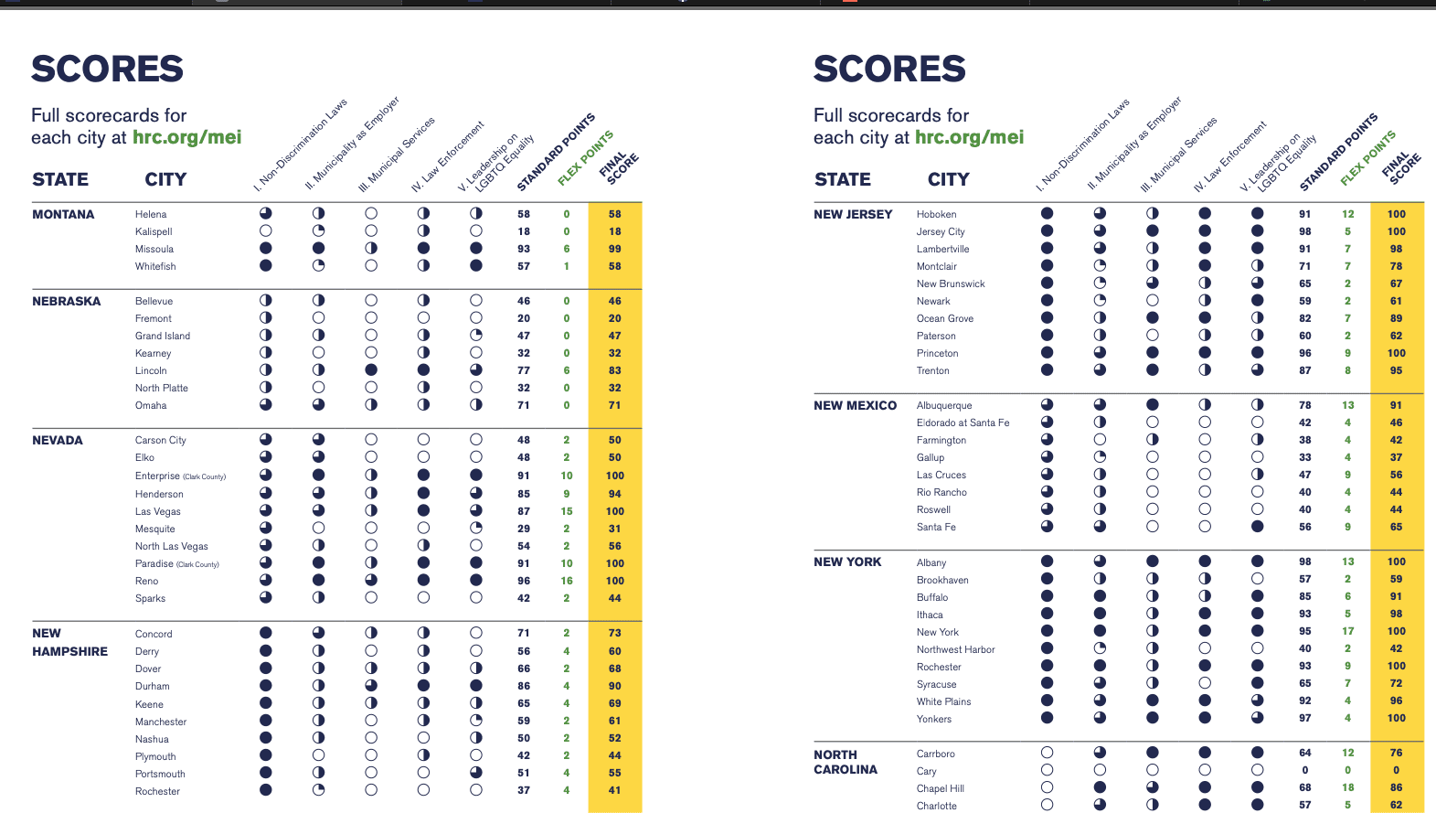 Screen Shot 2020 12 14 at 9.20.14 PM