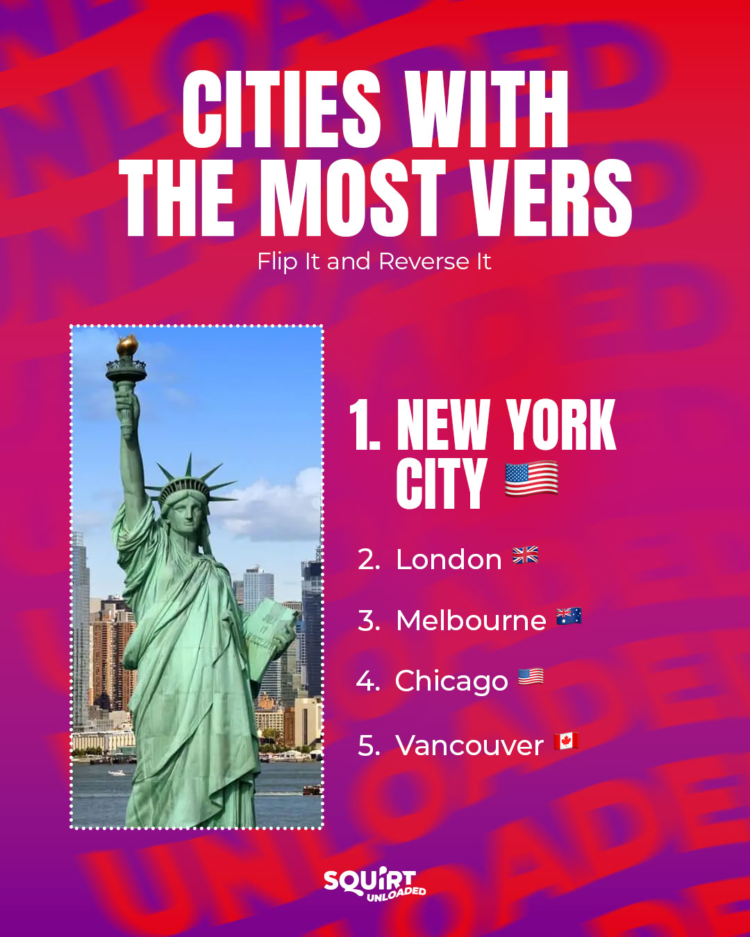 SQU MemberStats 4 Vers