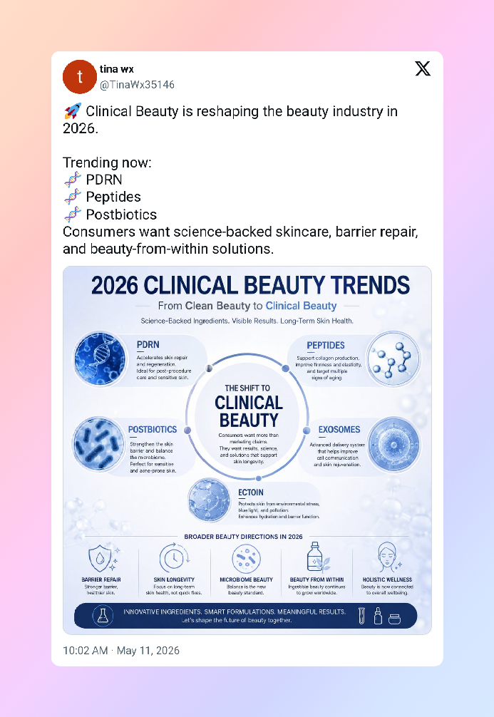 peptides