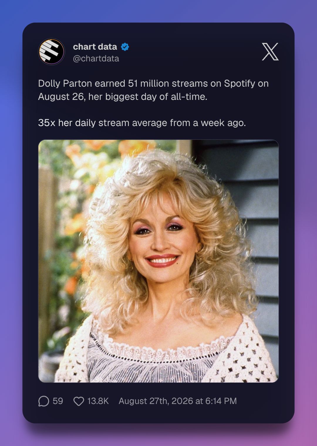 dolly parton