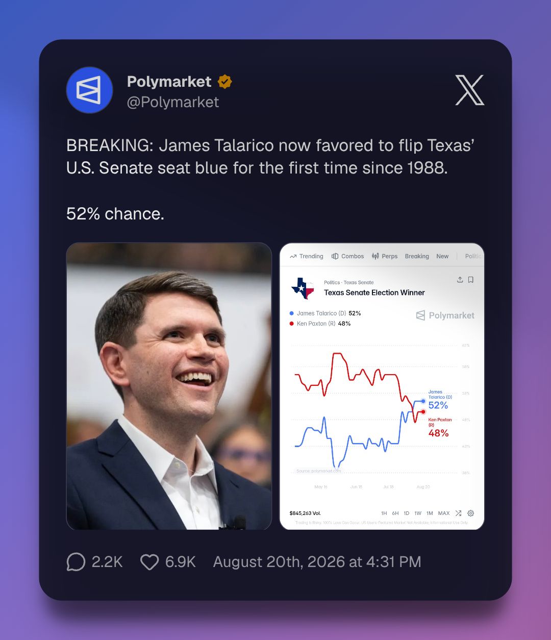 talarico