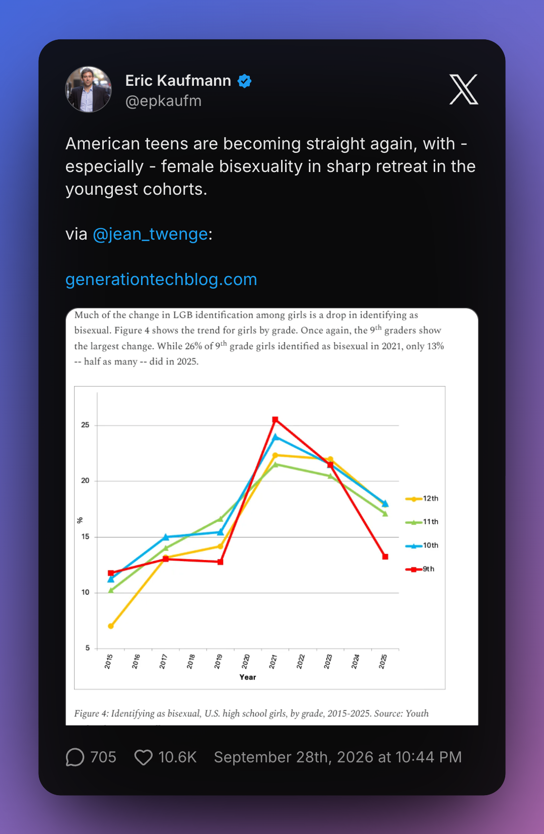 lgbtq